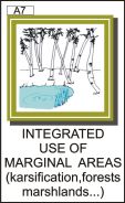 INTEGRATED USE OF MARGINAL AREAS
